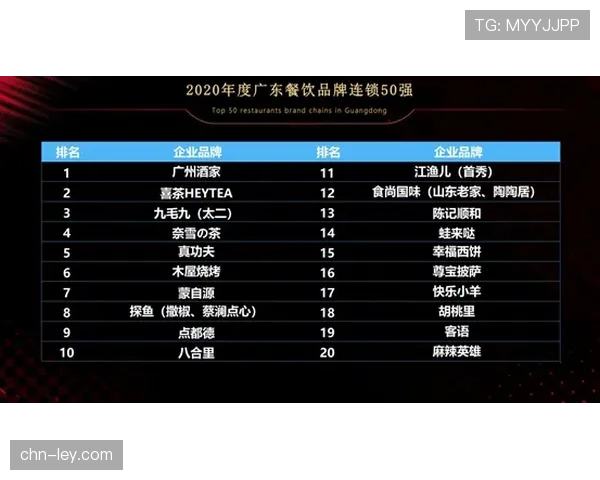 全运会男团四强诞生，广东队与北京队会师半决赛